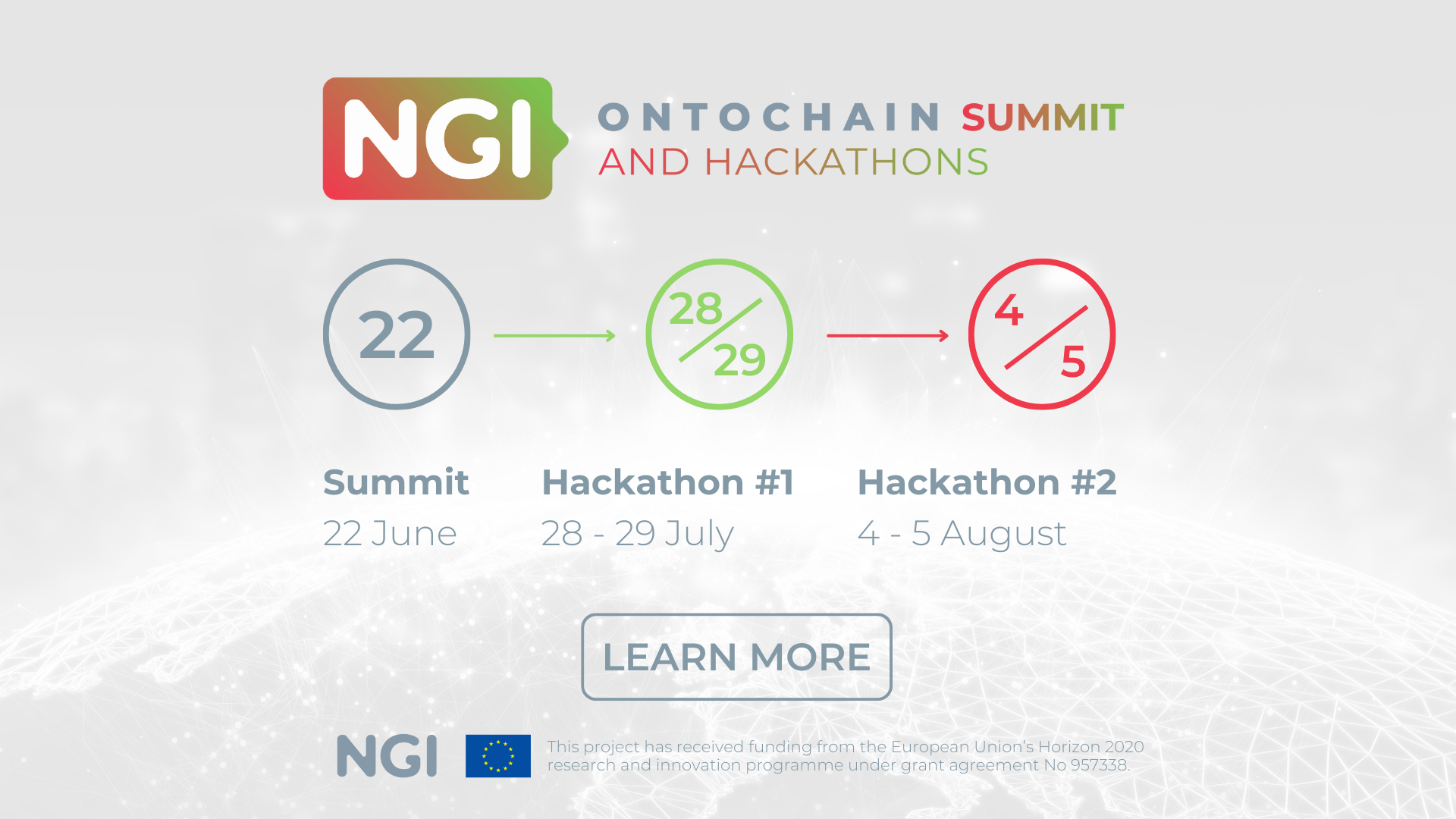 ONTOCHAIN Summit & Hackathons